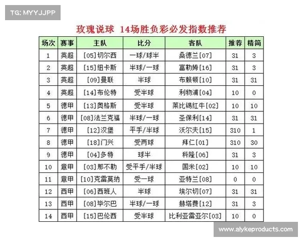 五大联赛各具特色的解析与比较：从战术风格到文化背景的全方位解读